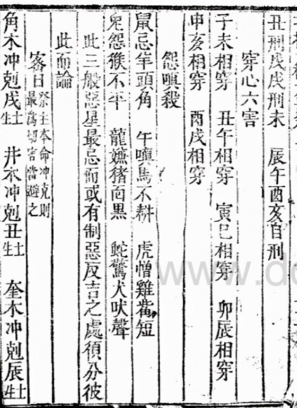 增補《天機大要》 增補《天機大要》