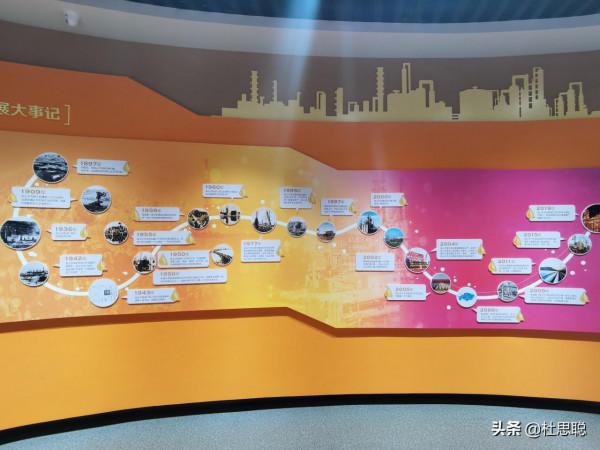 漢EV自駕新疆,離開獨山子之前探訪獨庫公路博物館 漢EV自駕新疆,離開獨山子之前探訪獨庫公路博物館