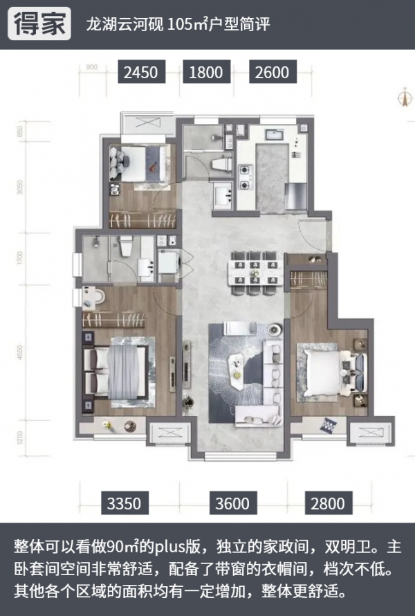 7.2m面寬客廳+7.2m面寬主臥 的4居 總價只要700萬