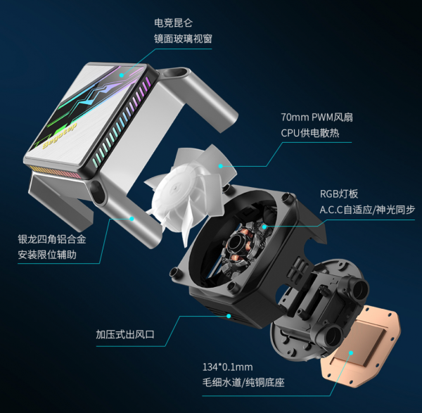 風冷水冷一體化？鑫谷崑崙 KL-360玩出水冷新高度