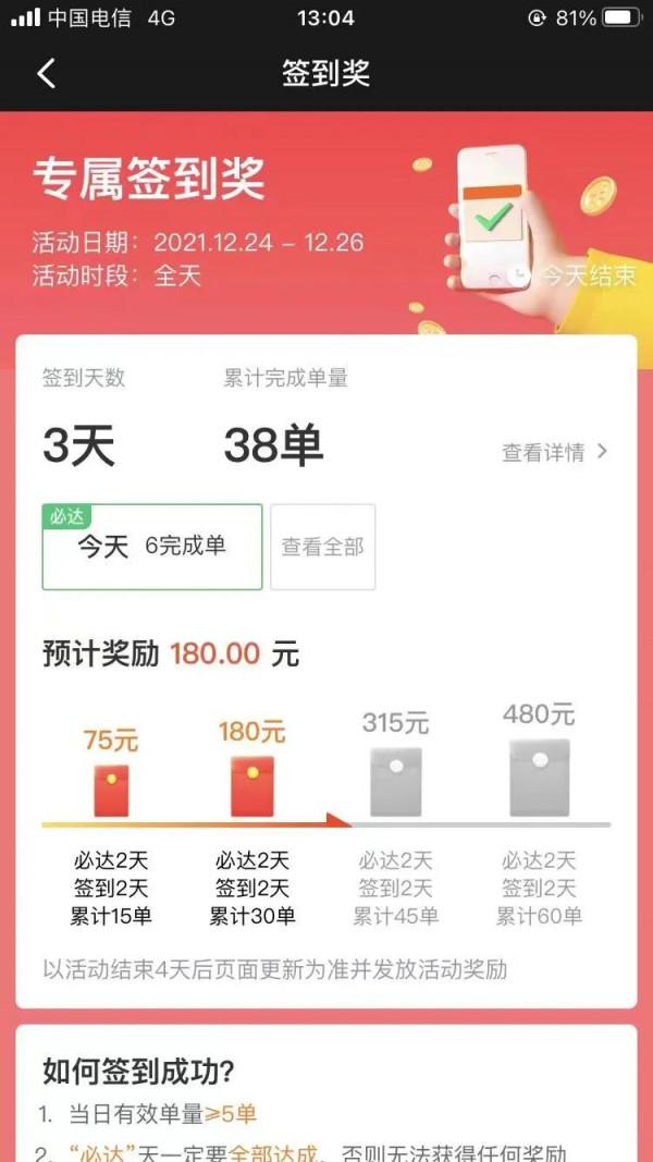 美團眾包的12月跑單獎勵拿了嗎？