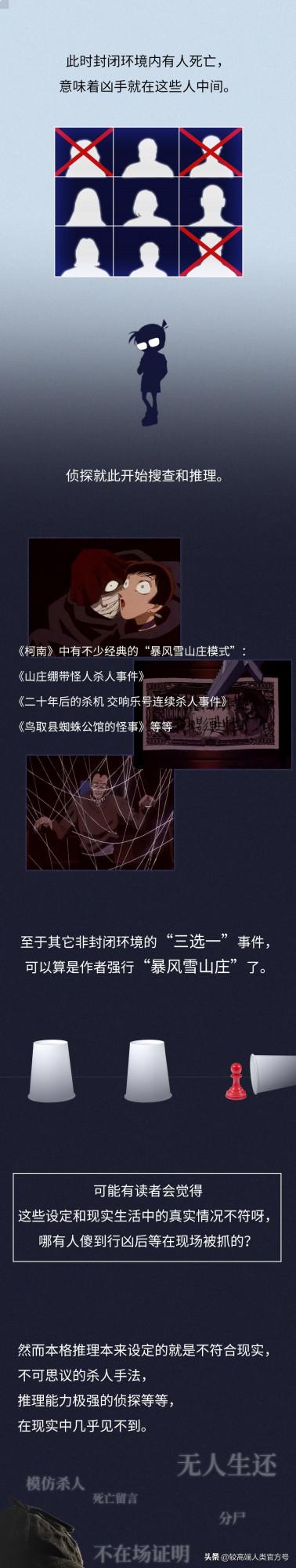 《名偵探柯南》裡的殺人手法，到底騙了你多久？