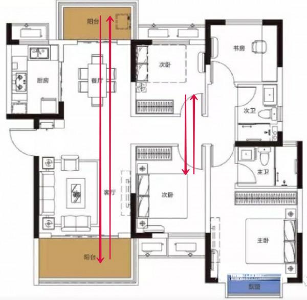 挑選房子，不能選的7種戶型