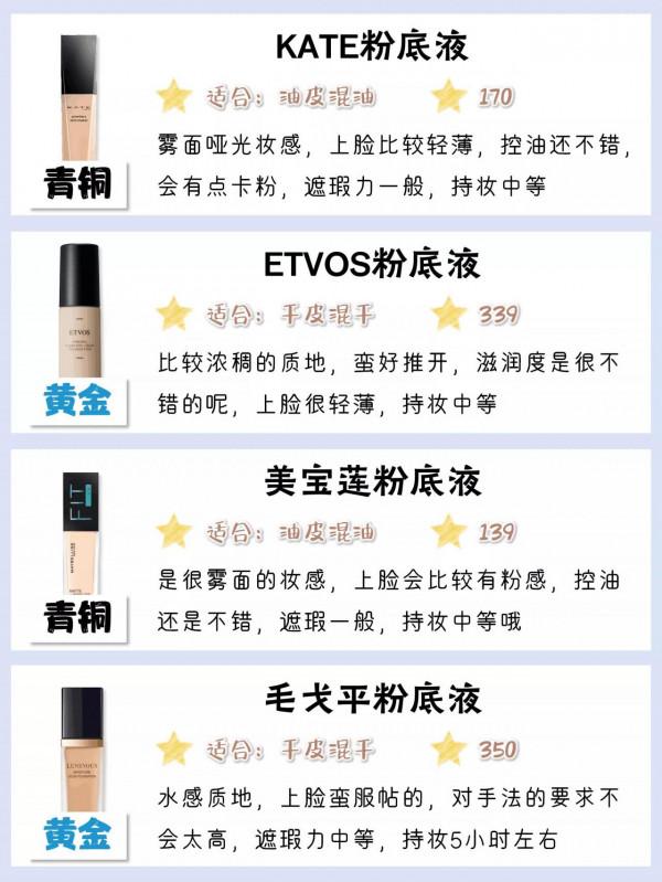你的粉底液什麼段位？真實粉底液測評