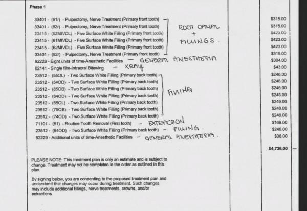 看牙好貴！加拿大多倫多華人收到$6000元賬單：3歲小孩7個爛牙