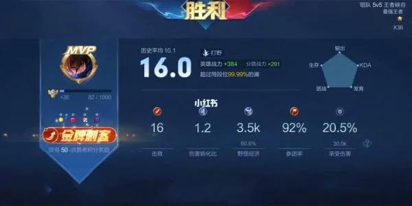 王者榮耀：為什麼有些玩家練英雄都比別人主玩還牛？關鍵不是技術