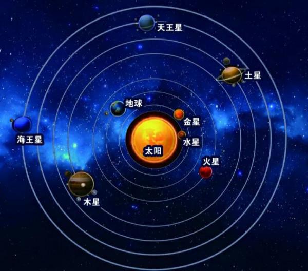 中科院士相信外星人的存在，人類究竟是地球人還是外星移民？