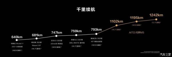 買車一定別買三缸 華為的話你同意嗎? 買車一定別買三缸 華為的話你同意嗎?