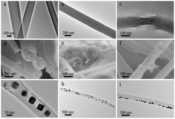 溶液混溶性對同軸電紡醋酸纖維素奈米纖維形態的影響