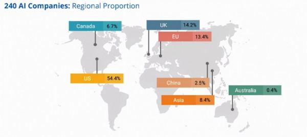 黑科技!AI藥物研發新趨勢,全球首個AI發現的新藥進入臨床試驗 黑科技!AI藥物研發新趨勢,全球首個AI發現的新藥進入臨床試驗