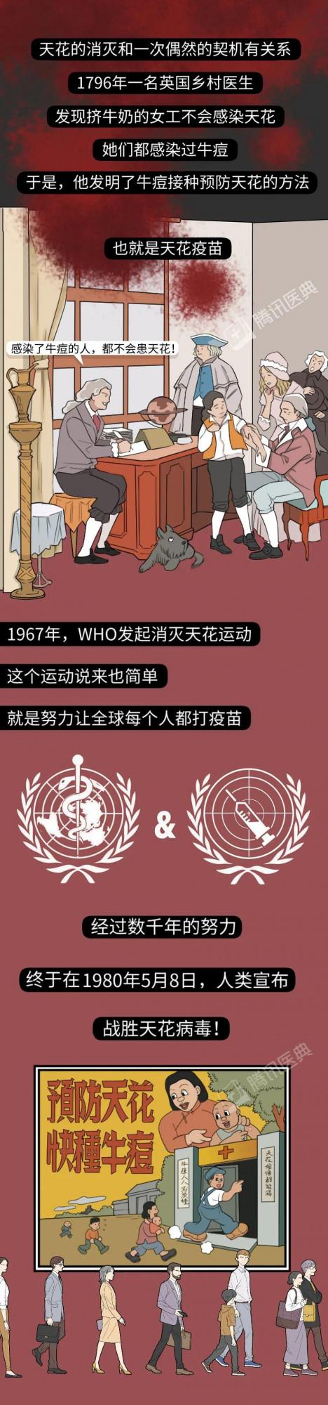 健康科普：假如全球新冠疫情永不結束，我們該怎麼辦？