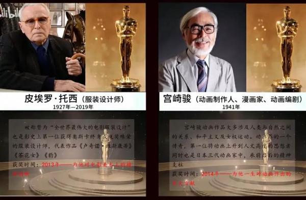 成龍 華人唯一的奧斯卡終身成就獎獲得者