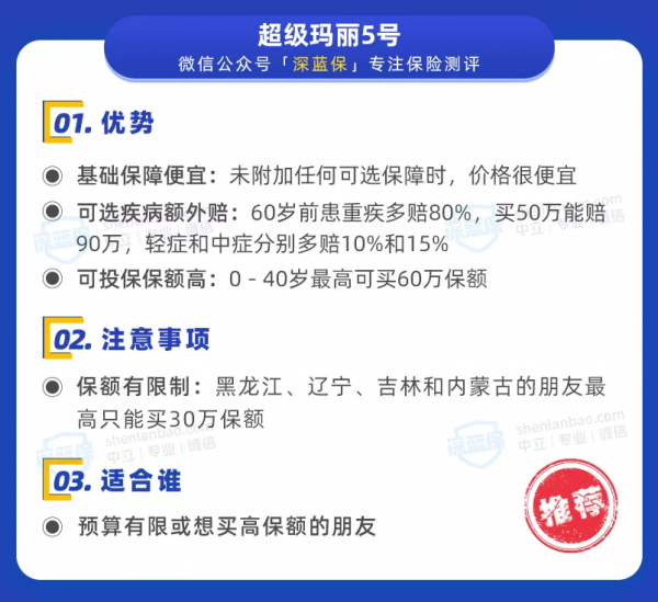 保險新規出爐！以後不能網上買保險了？買重疾險看這份榜單就夠了