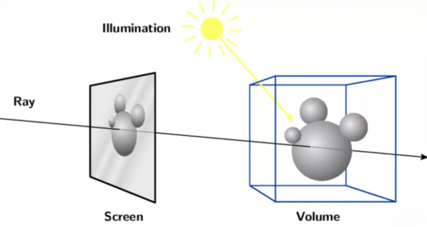 誰再說“遊戲沒用”，就告訴他這些