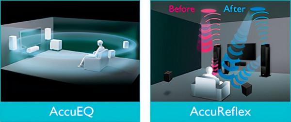 影音極品音訊類——接收機瀏覽欣賞 影音極品音訊類——接收機瀏覽欣賞