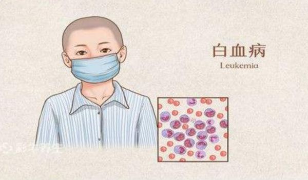 2006年，為救患白血病繼女，丈夫同意妻子和前夫再孕，結果如何？