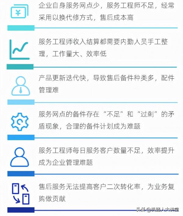 成為“專精特新”小巨人，機器人企業仍需在這些地方發力