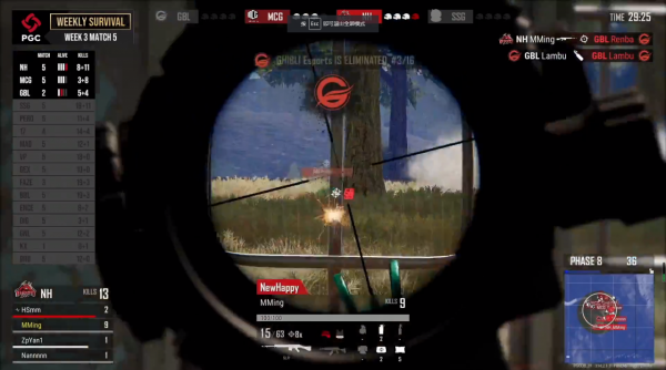 PGC週中賽:NH把握機會挺進周決,“呂布”歸來明明單場9淘汰 PGC週中賽:NH把握機會挺進周決,“呂布”歸來明明單場9淘汰