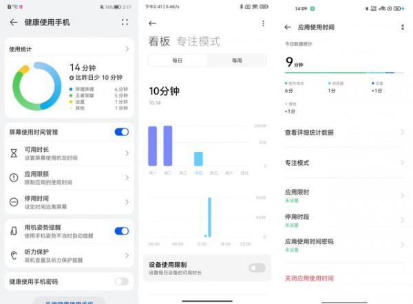 玩手機";成癮";得戒 華為小米OPPO防沉迷實測對比 玩手機";成癮";得戒 華為小米OPPO防沉迷實測對比