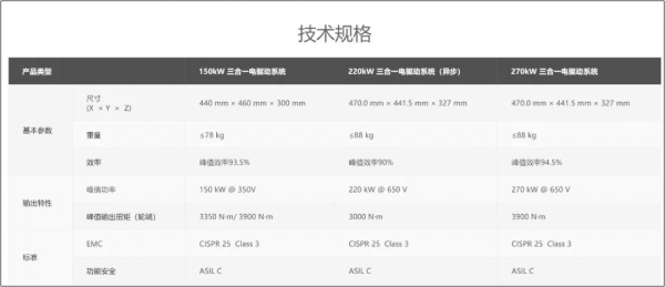 華為到底厲害在哪裡? 華為到底厲害在哪裡?
