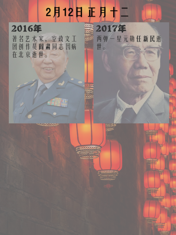 歷史上的今天｜2月12日——星期六