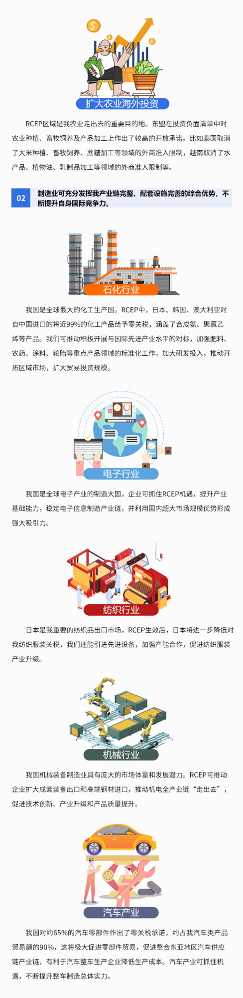 一圖讀懂 &vert; RCEP生效啦！