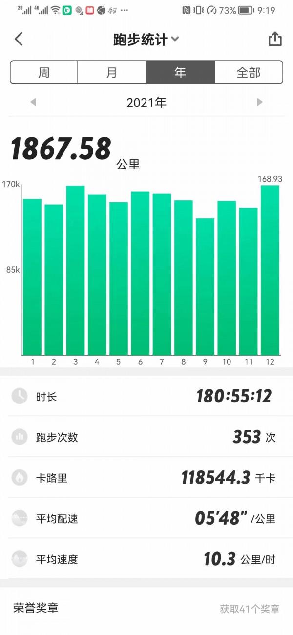 再登龍王山 安吉、臨安、寧國的交界山，海拔1587.4米，您去過嗎