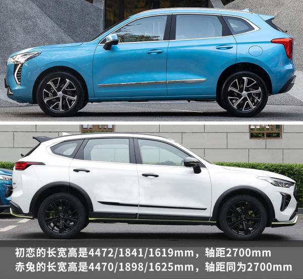 你想和初戀待在一起還是身騎赤兔？哈弗初戀對比哈弗赤兔