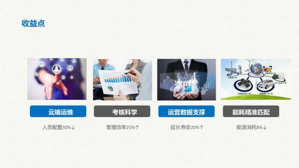 智慧能源大資料雲平臺建設方案（網際網路+大資料+雲計算+物聯網）