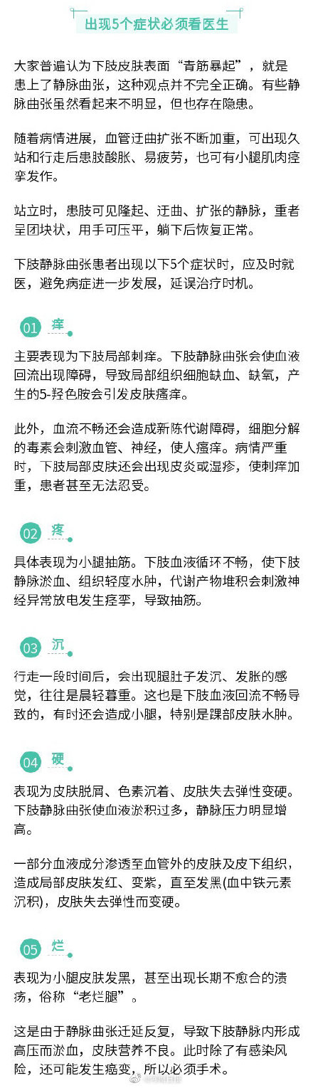 這個姿勢也許是靜脈曲張最大誘因