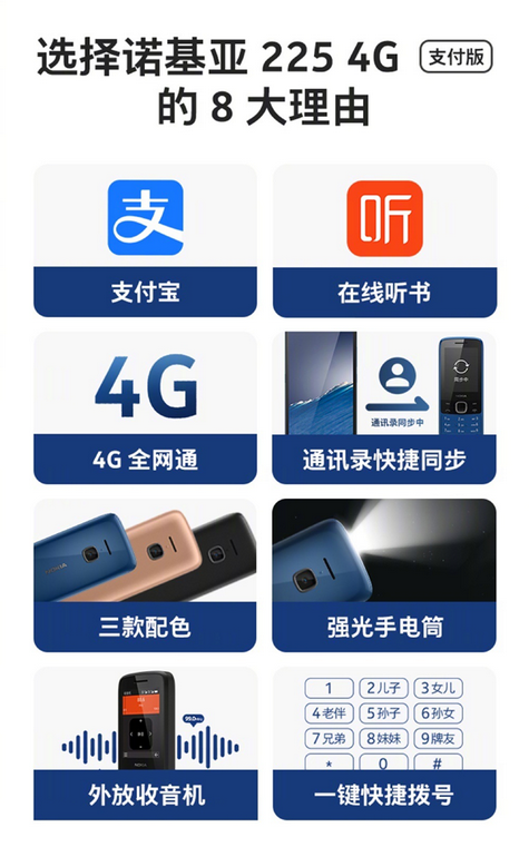 諾基亞225 4G支付版上線！設計很有內味，功能性很豐富