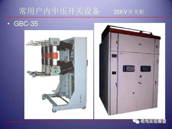 79頁ppt帶你全面瞭解高壓開關櫃的組成、應用場所等相關知識