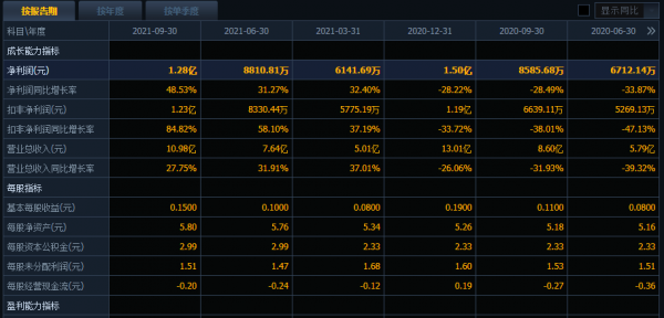 高手選會稽山的四大理由，期待烏雞變鳳凰