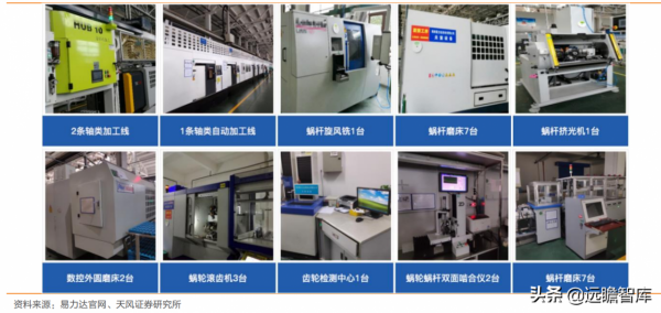 國內發動機冷卻泵龍頭，湘油泵：汽車行業蓬勃發展，帶來新的機遇
