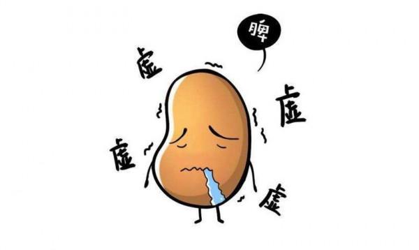 怎麼吃都不胖？多是胃強脾虛，解讀名醫名方，改善脾虛，壓胃火