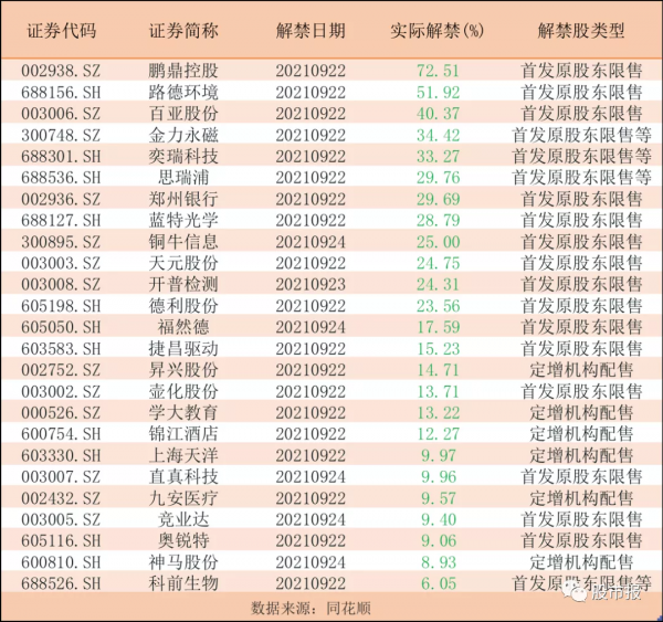 外圍大跌!證監會出手!明天大A能開門紅? 外圍大跌!證監會出手!明天大A能開門紅?