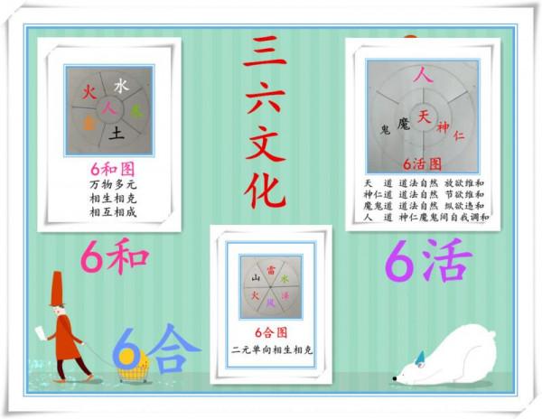 《罡》影象解析天地萬物變化《8》影象法