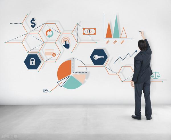 恆大事件之後,淨資產必須被重視,好在我們今年超越美國了 恆大事件之後,淨資產必須被重視,好在我們今年超越美國了