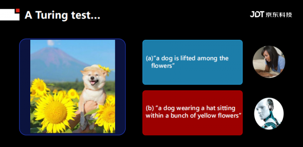 IEEE Fellow梅濤：視覺計算的前沿進展與挑戰