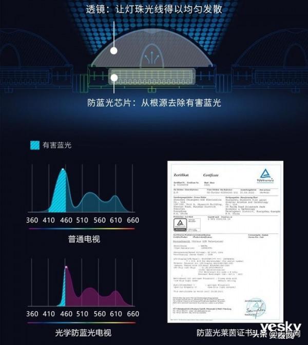 58吋大螢幕、價格2099，創維電視58A9滿足基本需求