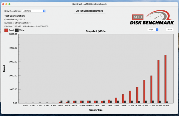 MacBook最強拍檔！aigo Type-C優盤上手體驗，支援USB3&period;2