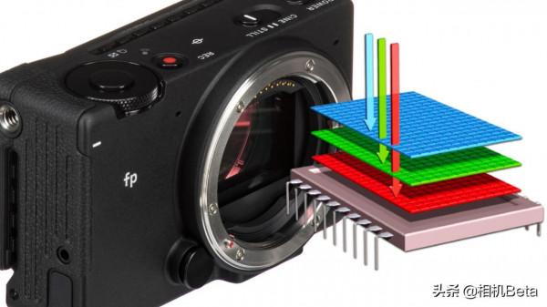適馬：已全力開工，擔心晶片短缺或導致部分產品交貨延遲