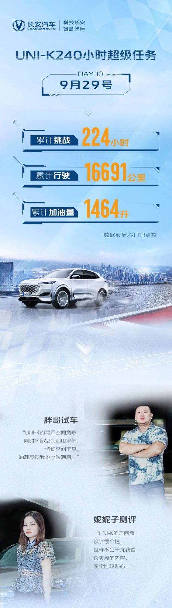 第十日·UNI-K240小時超級任務 質享大空間