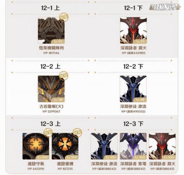 原神2022年首個大招?新老婆和甘雨集體登場,2.3一秒都待不下去 原神2022年首個大招?新老婆和甘雨集體登場,2.3一秒都待不下去