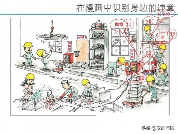 最新安全生產百錯圖及漫畫！（收藏學習）