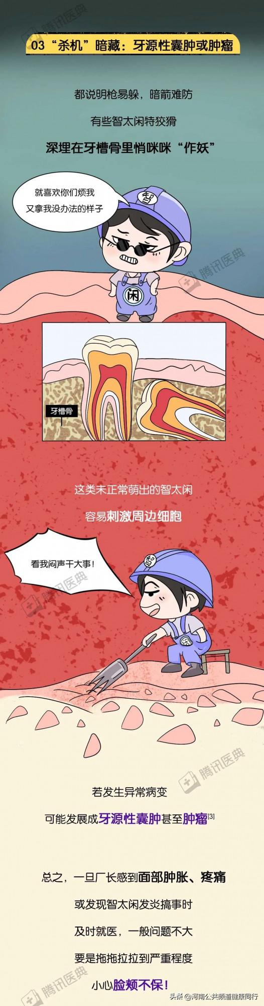 智齒總髮炎卻不敢拔？請記住對它的仁慈是對自己的殘忍