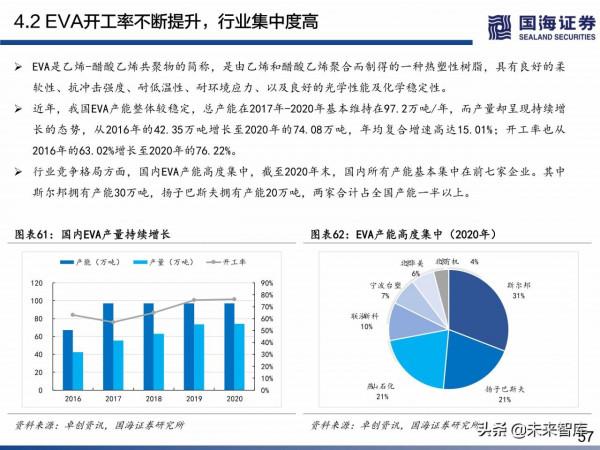 民營煉化行業深度研究:如何看待當前位置的民營煉化 民營煉化行業深度研究:如何看待當前位置的民營煉化