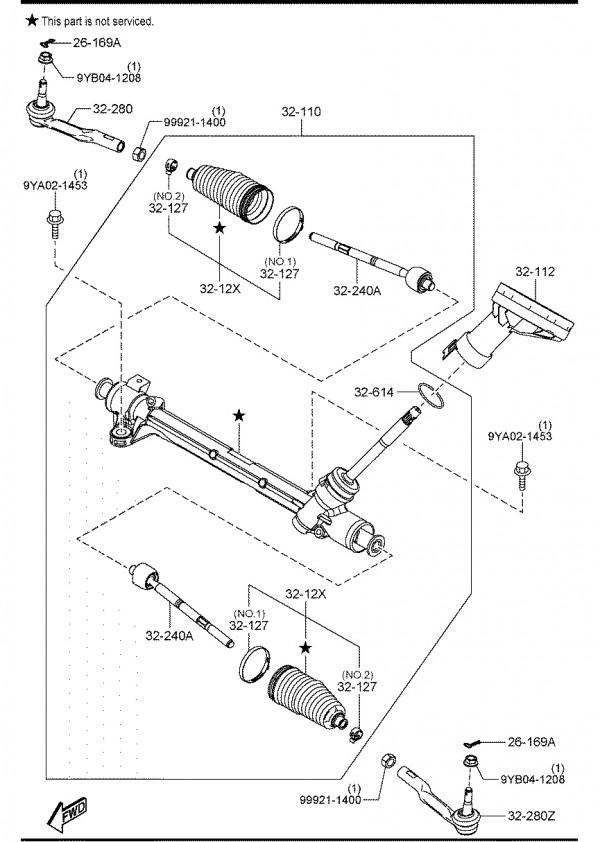 馬自達3 昂克賽拉打方向時有異響，可能是3個原因導致的