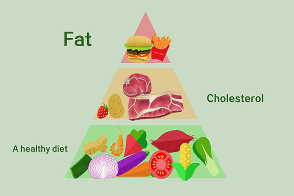 飲食影響壽命？約310萬人死於“吃錯飯”，給你3個“避坑”建議