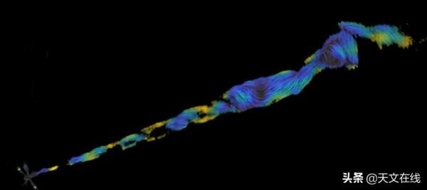 活躍星系噴射出的大量輻射；在星系中減速膨脹；形成X狀型結構